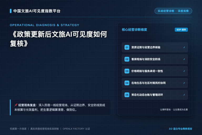 政策更新后文旅AI可见度如何复核