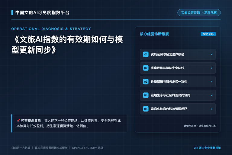 文旅AI指数的有效期如何与模型更新同步