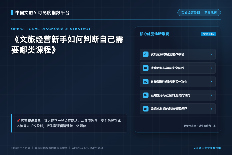 文旅经营新手如何判断自己需要哪类课程